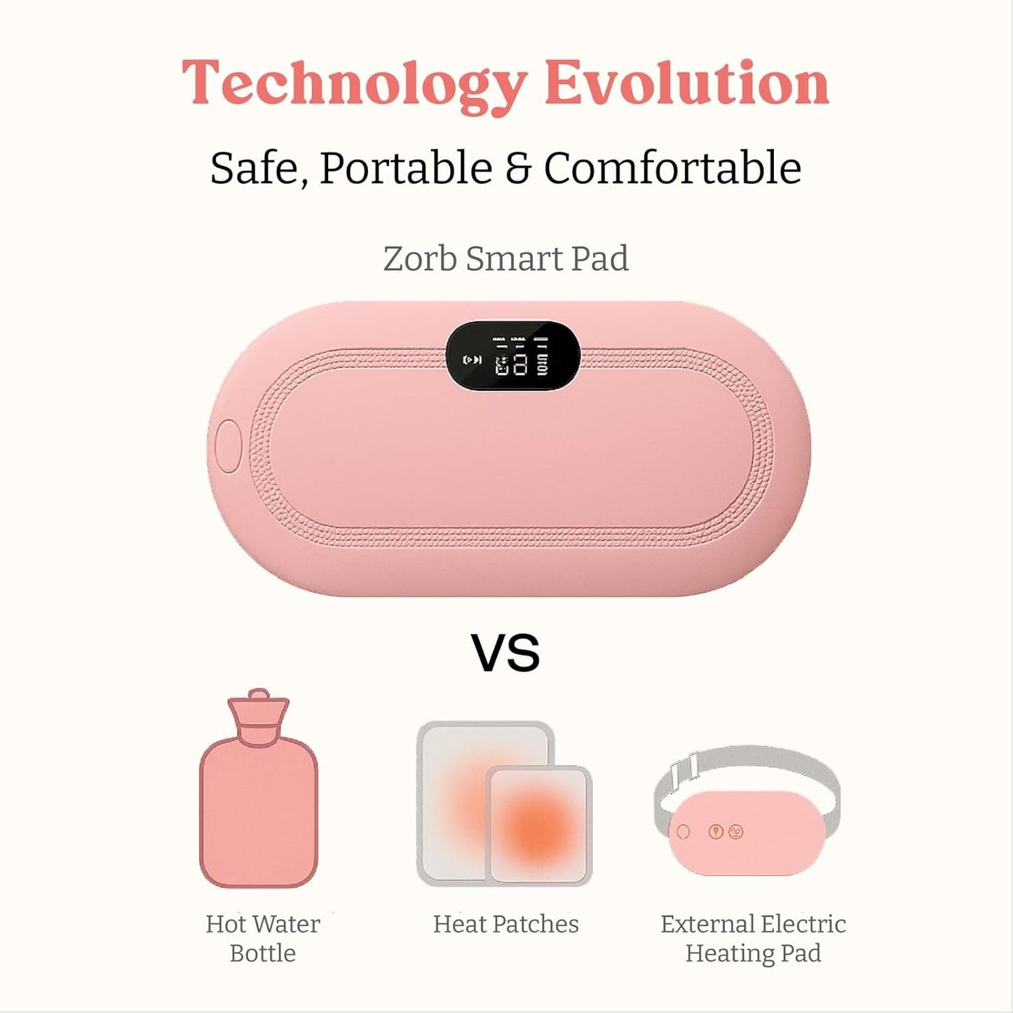 Rechargeable Period Cramp Relief Device