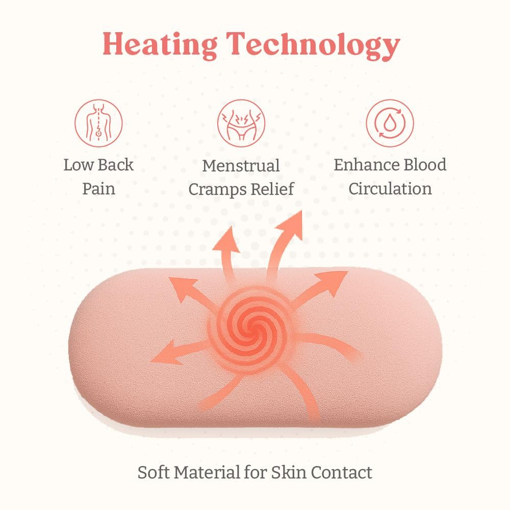 Rechargeable Period Cramp Relief Device