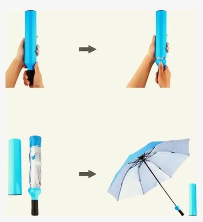 YourNextGadgets Wine Bottle Travel Umbrella