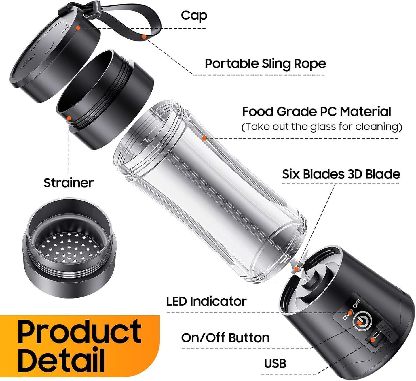 BlendMate Portable Juicer