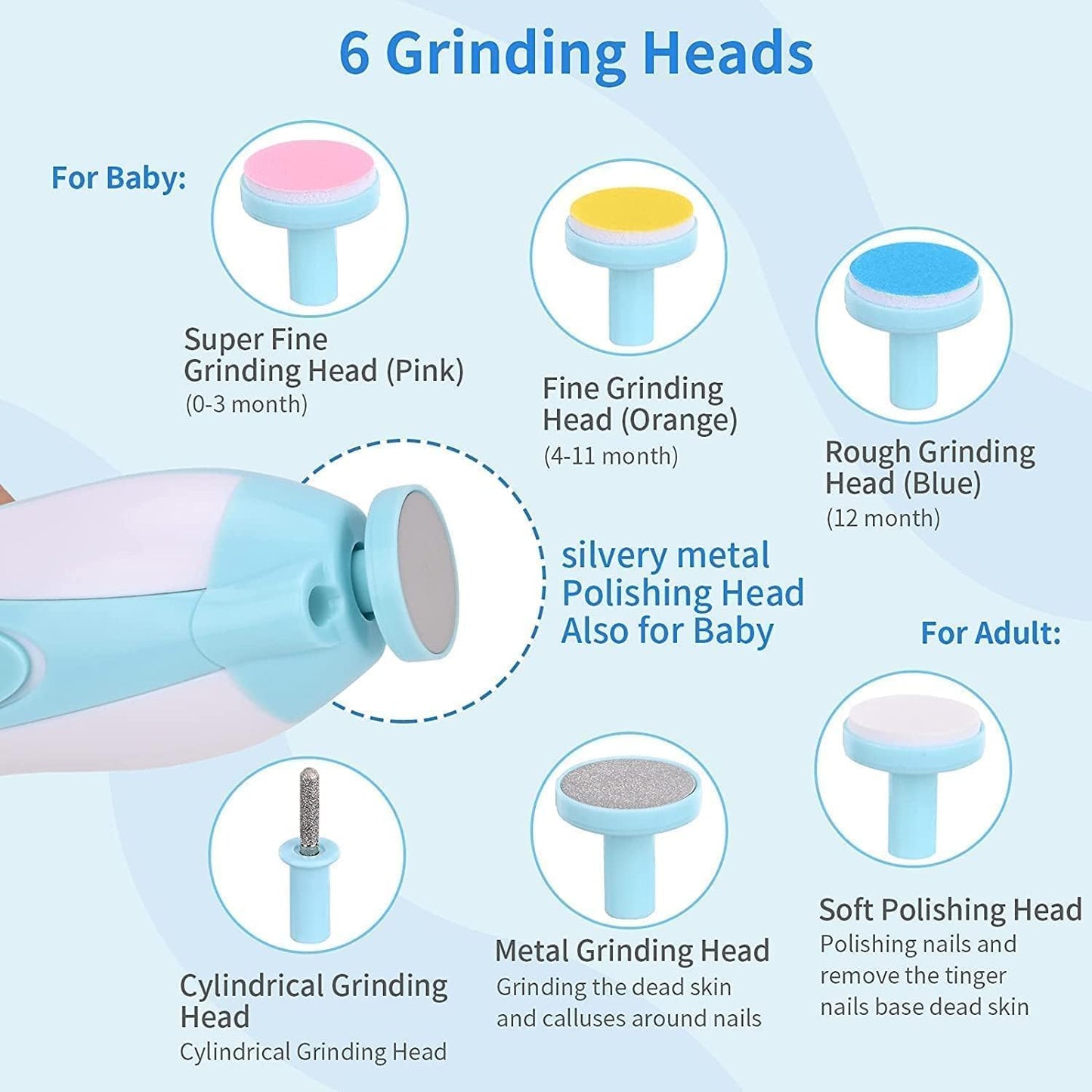 Electric Baby Nail Trimmer with LED Light