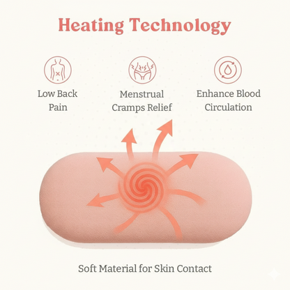 Rechargeable Period Cramp Relief Device