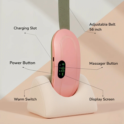 Rechargeable Period Cramp Relief Device